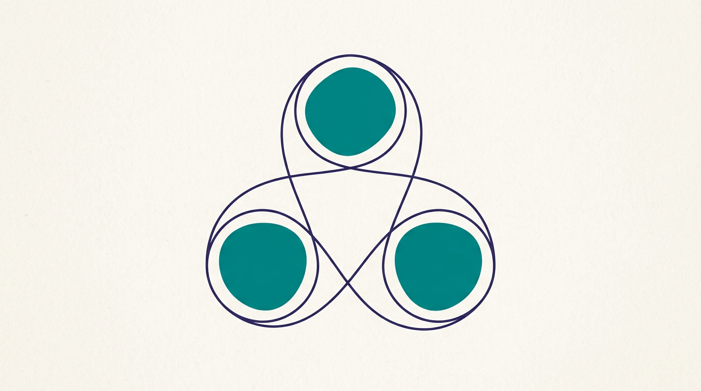 Abstract looping cycle representing reflection, action and growth